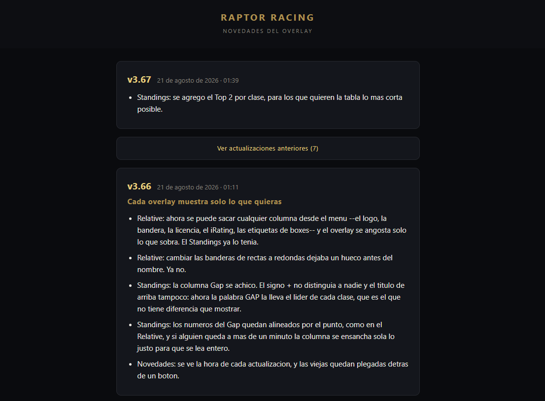 Changelog