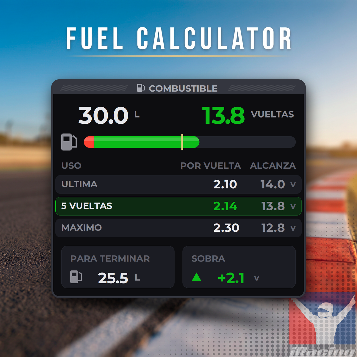 iRacing Overlay RaptoRacing GRATIS