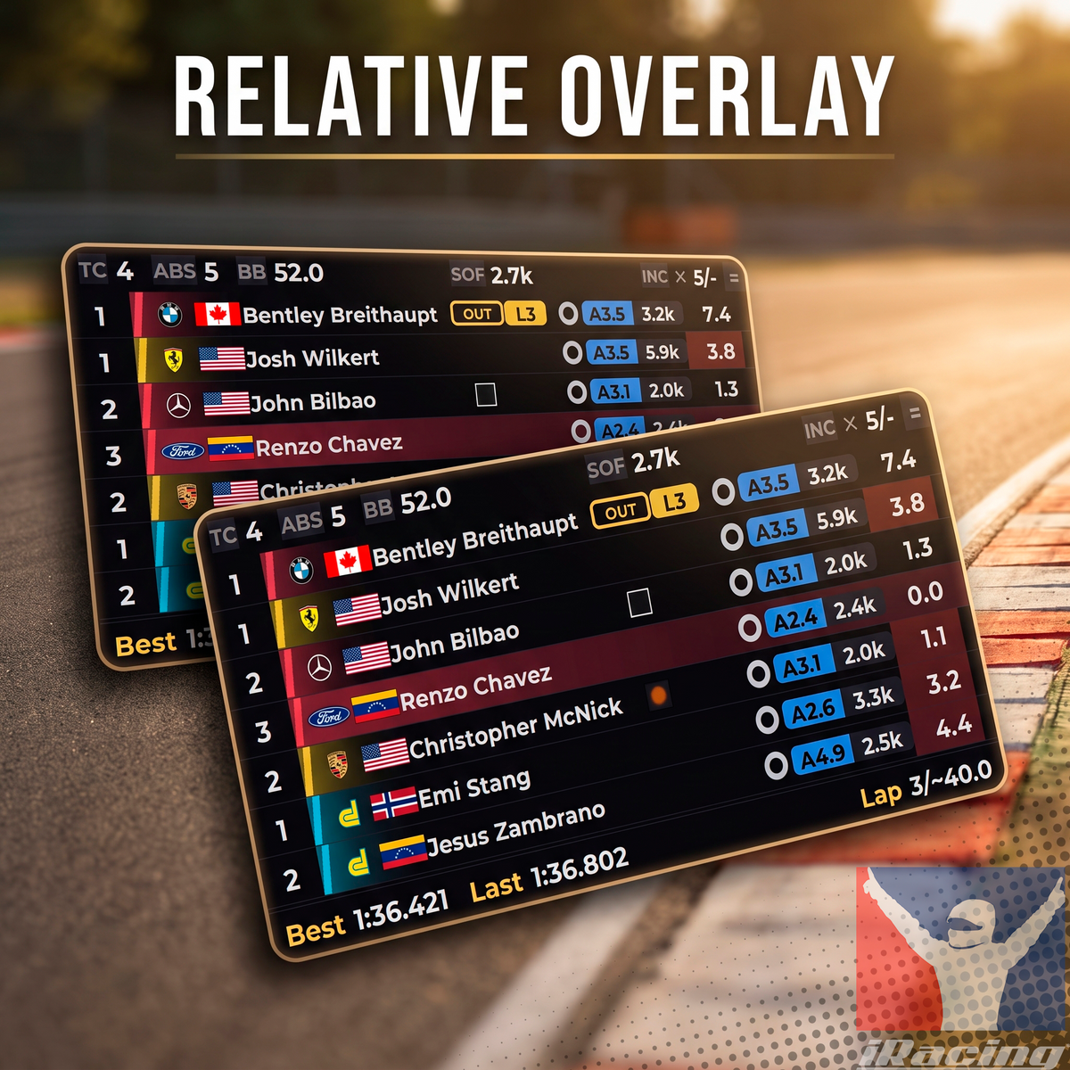 iRacing Overlay RaptoRacing GRATIS