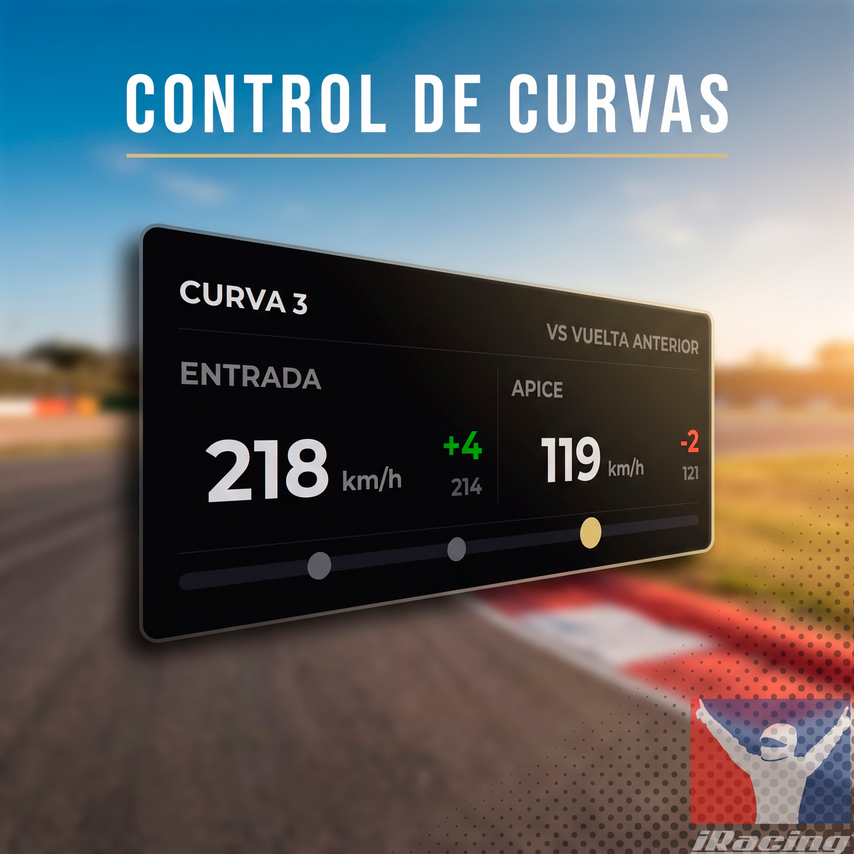 iRacing Overlay RaptoRacing GRATIS